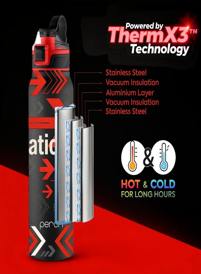 Perch Apex Hot and Cold Stainless Steel Water Bottle 740ml | Triple-Layer Vacuum Insulated 3D Printed Bottle | ISI Certified, Leakproof & BPA-Free | Gift for Men & Women |Destination - Image 2